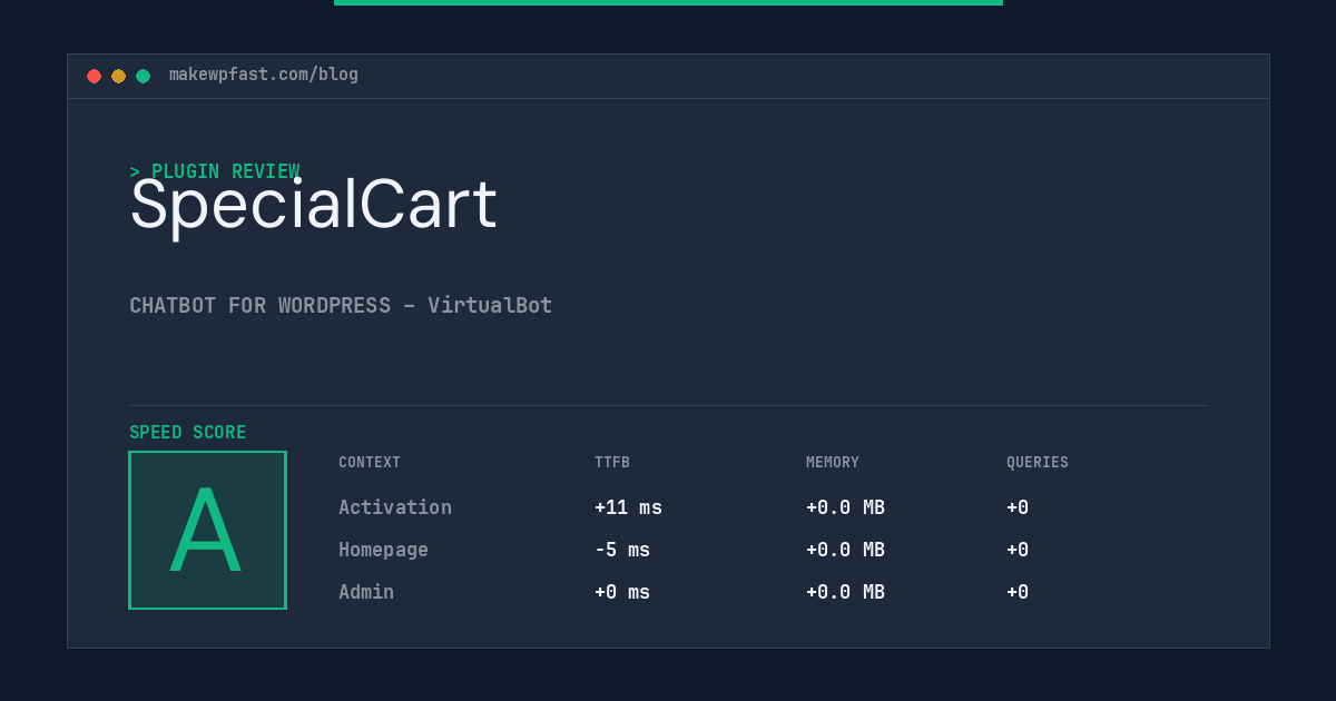 SpecialCart - MakeWPFast