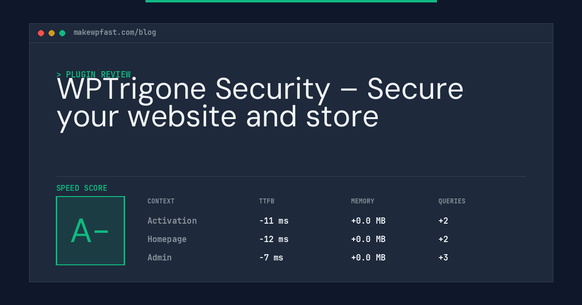 WPTrigone Security – Secure your website and store - MakeWPFast