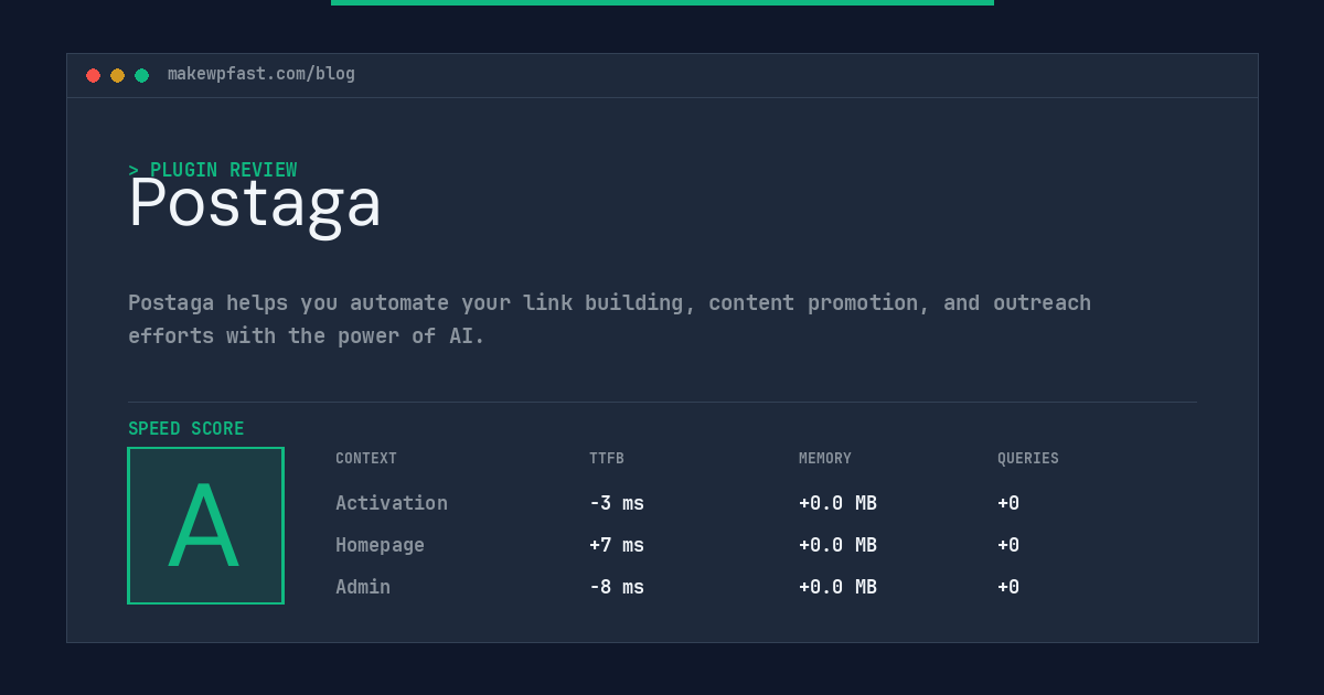 Postaga - MakeWPFast