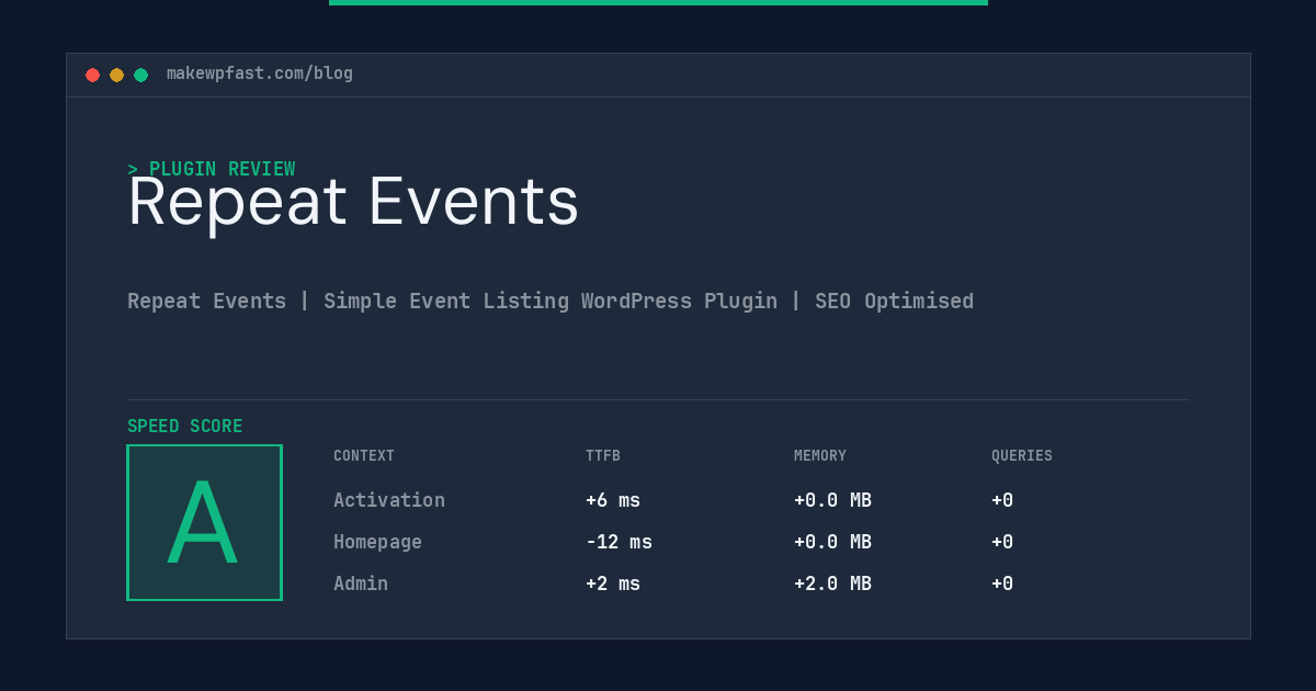 Repeat Events - MakeWPFast