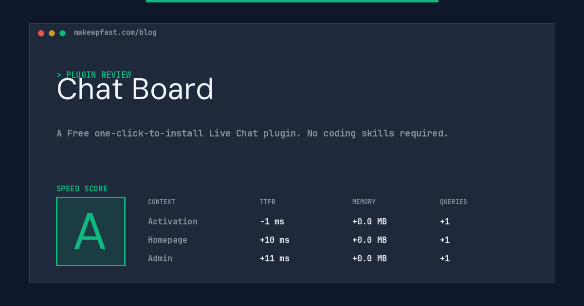 Chat Board - MakeWPFast