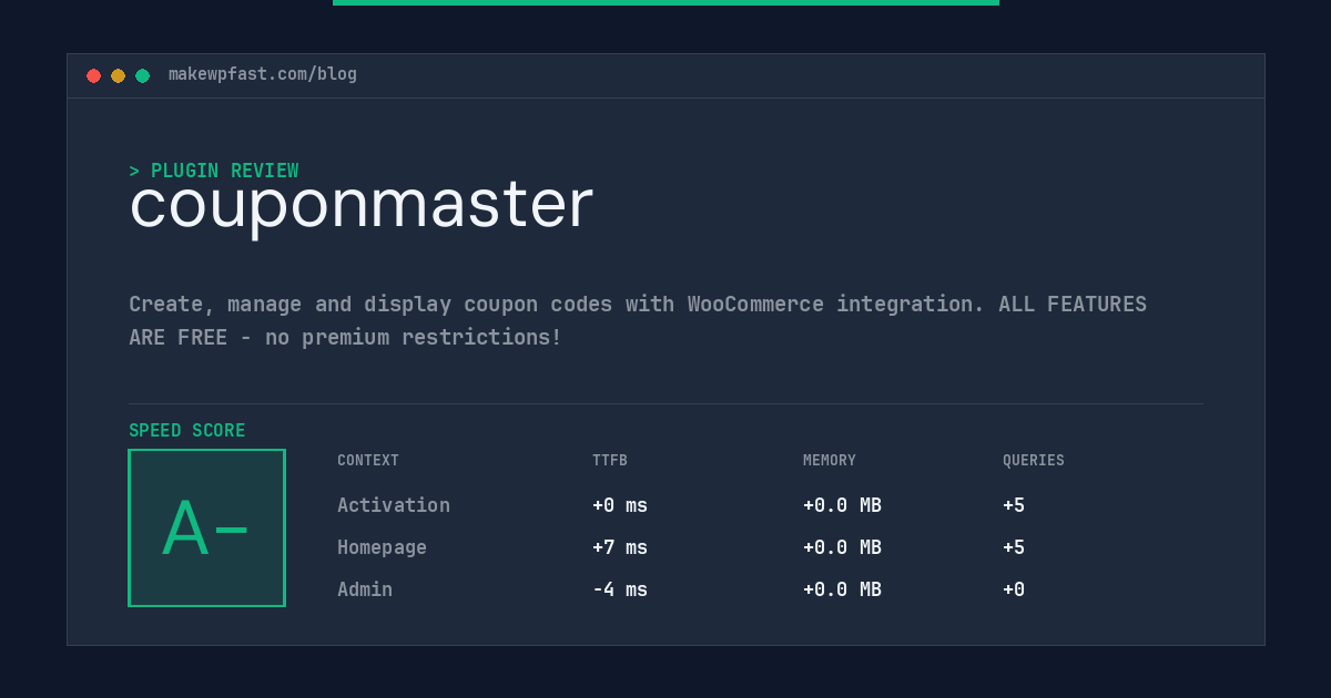 couponmaster - MakeWPFast