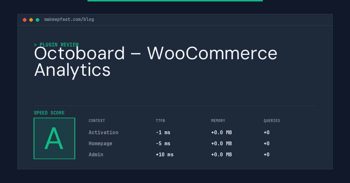 Octoboard – WooCommerce Analytics - MakeWPFast