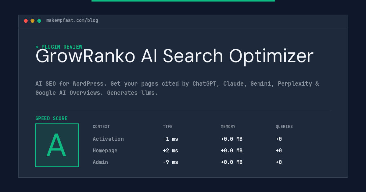 GrowRanko AI Search Optimizer - MakeWPFast