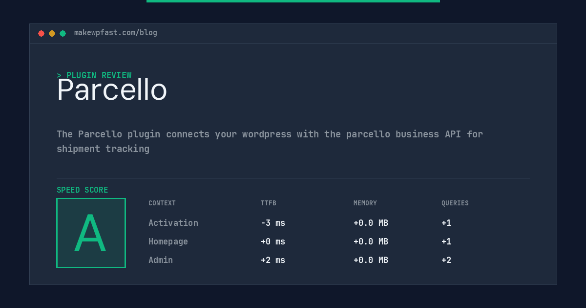 Parcello - MakeWPFast