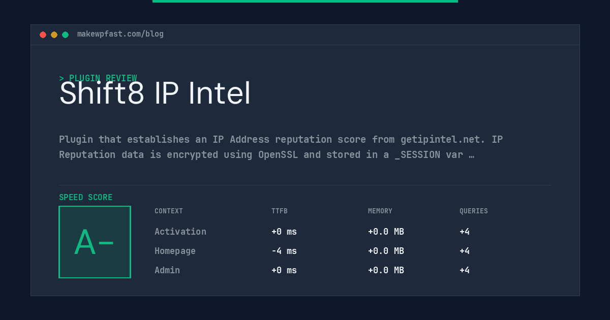 Shift8 IP Intel - MakeWPFast