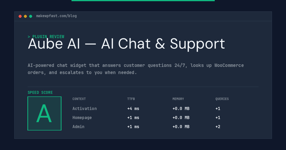 Aube AI — AI Chat & Support - MakeWPFast