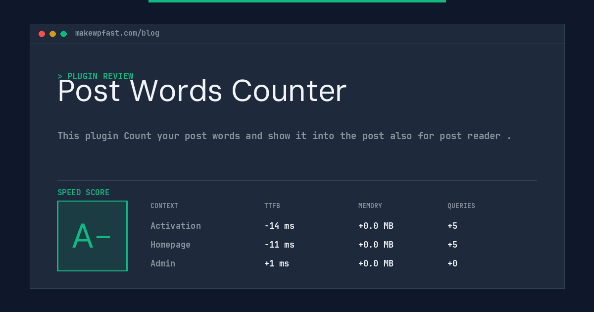 Post Words Counter - MakeWPFast
