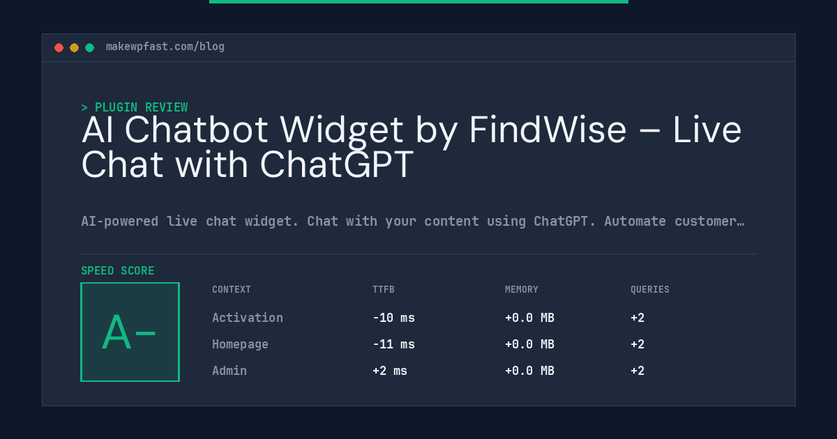 AI Chatbot Widget by FindWise – Live Chat with ChatGPT - MakeWPFast