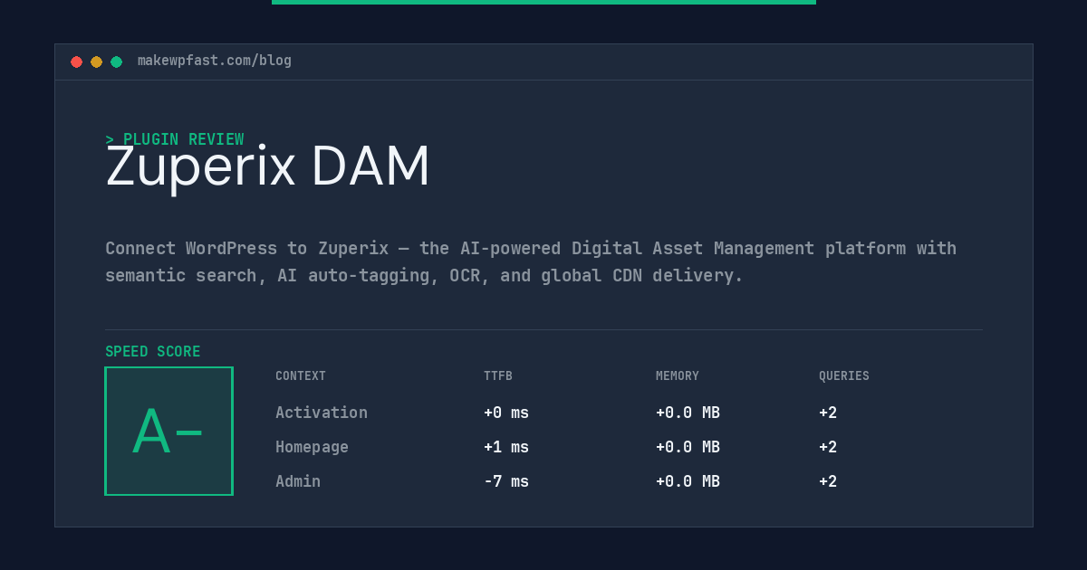 Zuperix DAM - MakeWPFast