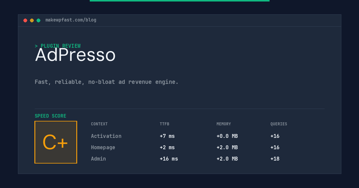 AdPresso - MakeWPFast