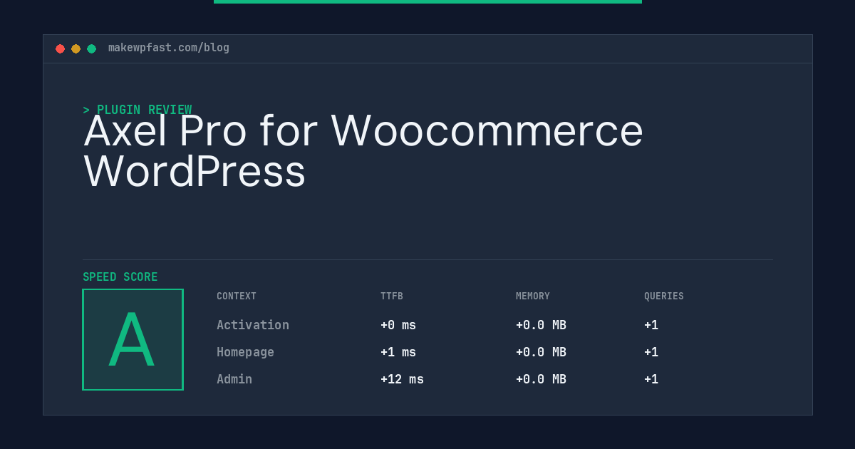 Axel Pro for Woocommerce WordPress - MakeWPFast