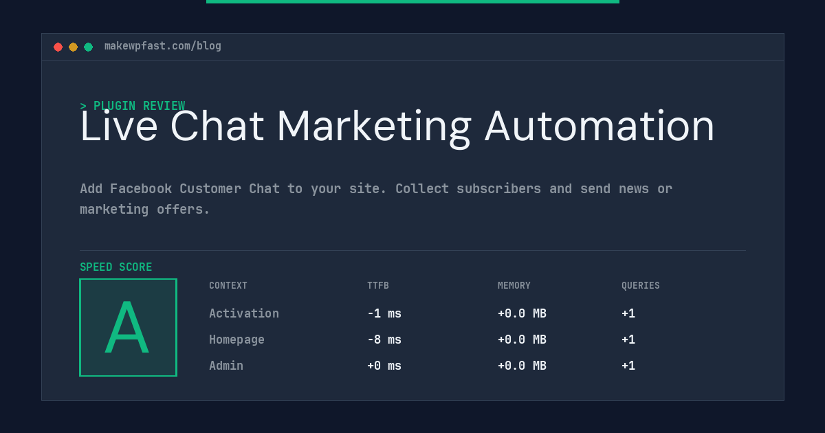 Live Chat Marketing Automation - MakeWPFast