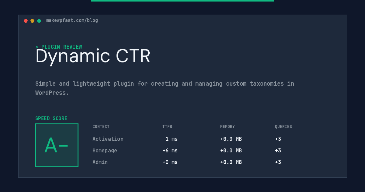 Dynamic CTR - MakeWPFast