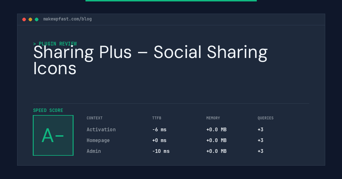 Sharing Plus – Social Sharing Icons - MakeWPFast