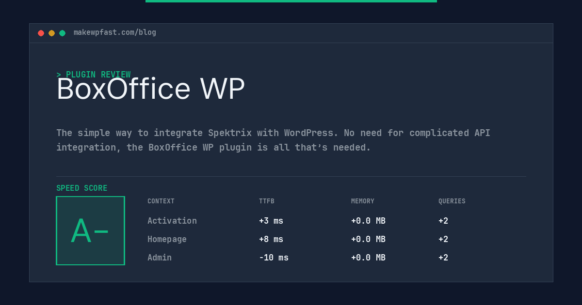 BoxOffice WP - MakeWPFast