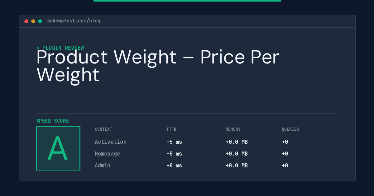 Product Weight – Price Per Weight - MakeWPFast