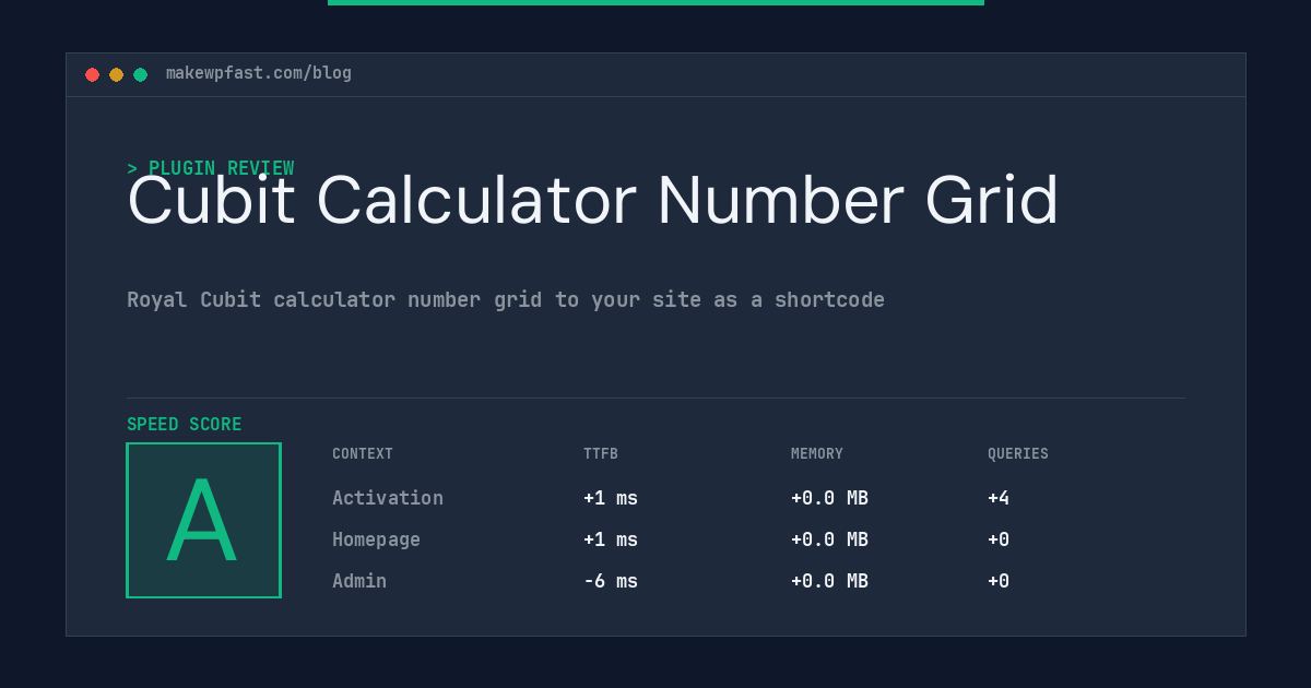Cubit Calculator Number Grid - MakeWPFast