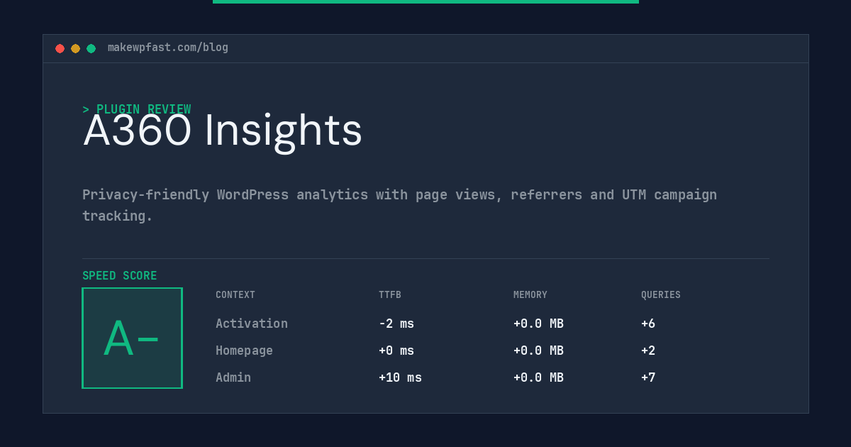 A360 Insights - MakeWPFast