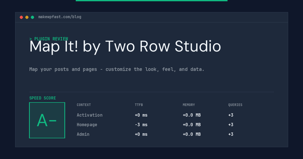 Map It! by Two Row Studio - MakeWPFast
