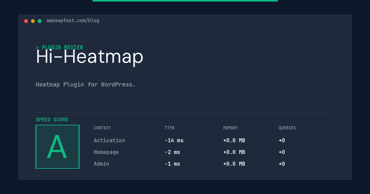 Hi-Heatmap - MakeWPFast
