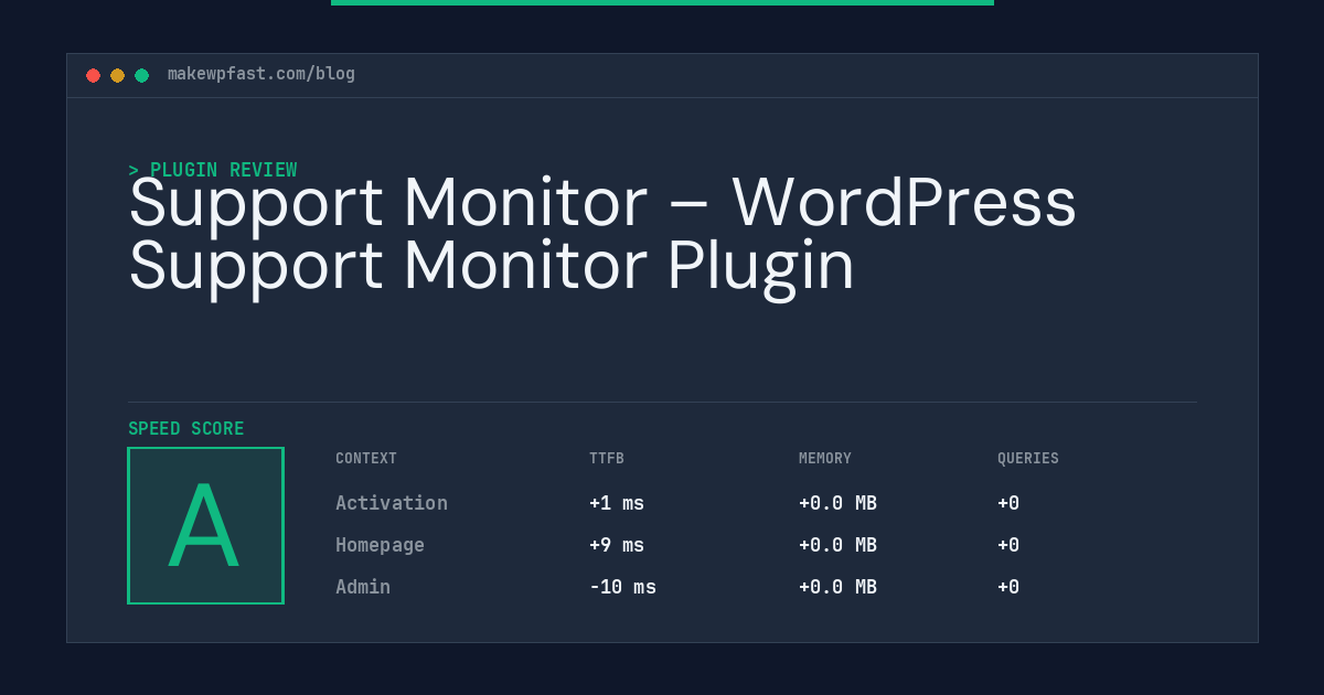Support Monitor – WordPress Support Monitor Plugin - MakeWPFast