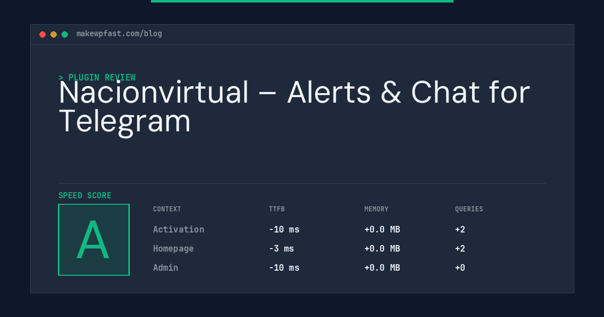 Nacionvirtual – Alerts & Chat for Telegram - MakeWPFast