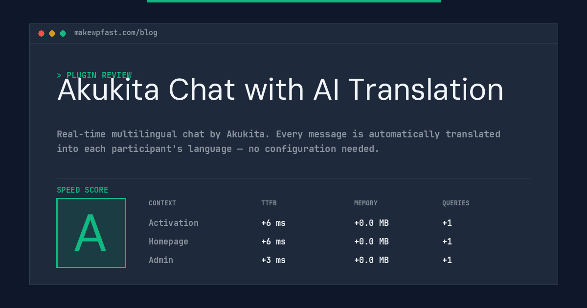 Akukita Chat with AI Translation - MakeWPFast