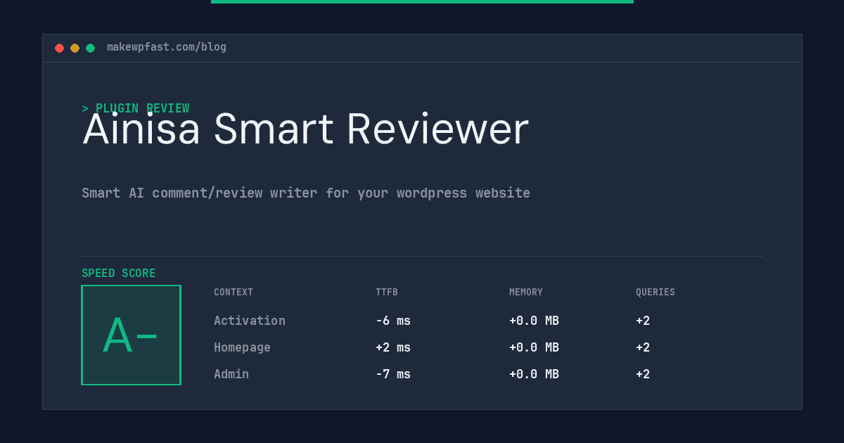 Ainisa Smart Reviewer - MakeWPFast
