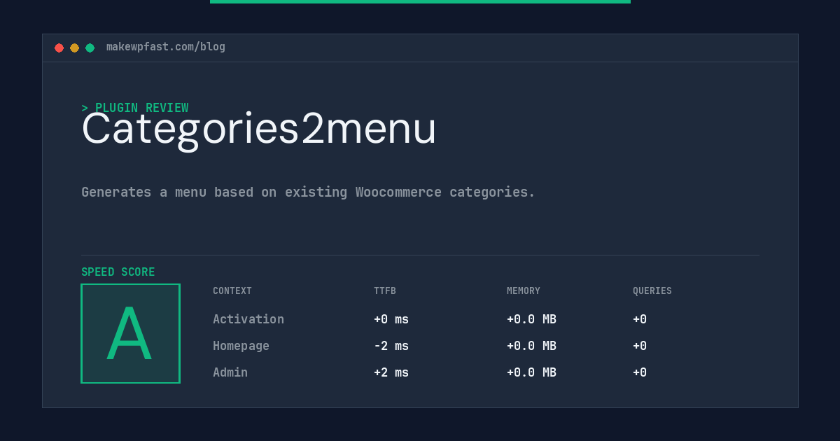 Categories2menu - MakeWPFast