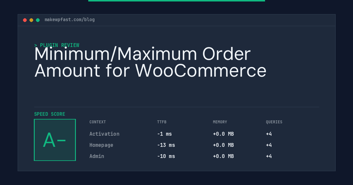 Minimum/Maximum Order Amount for WooCommerce - MakeWPFast
