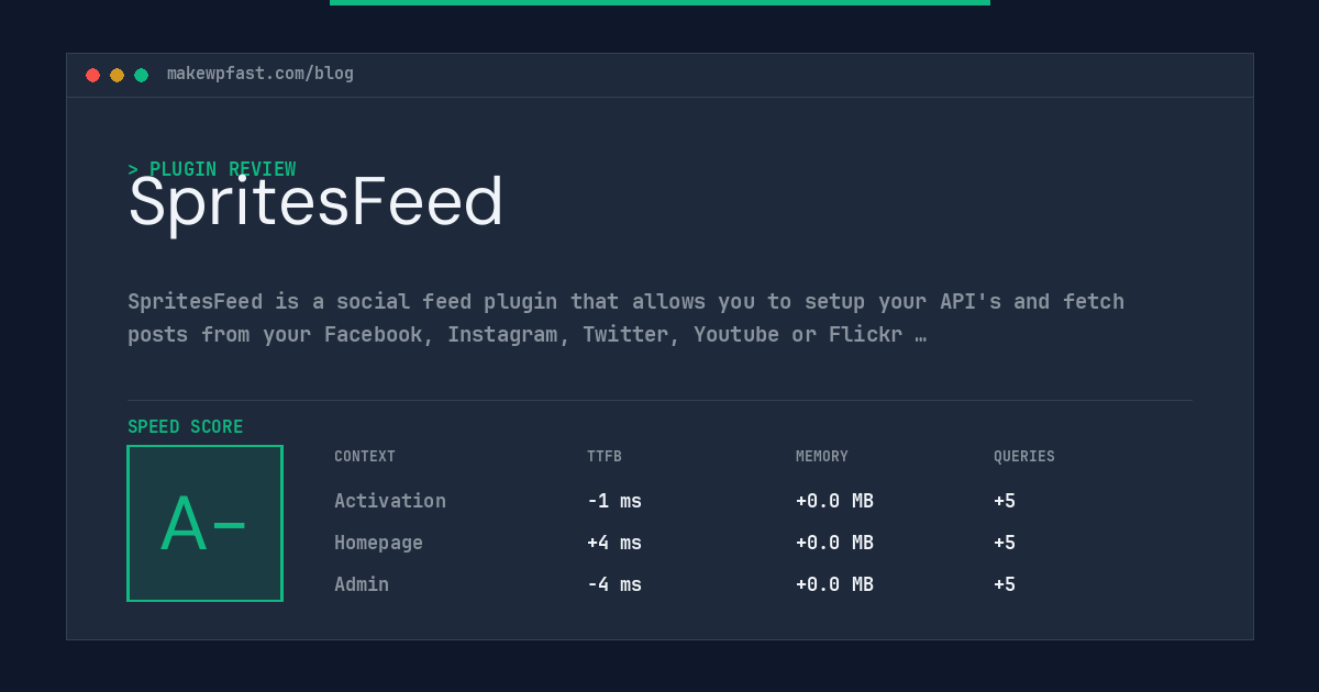 SpritesFeed - MakeWPFast