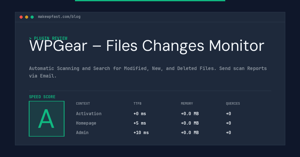 WPGear – Files Changes Monitor - MakeWPFast