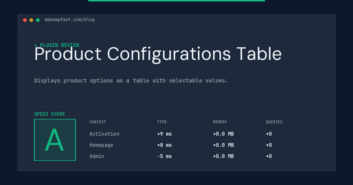 Product Configurations Table - MakeWPFast