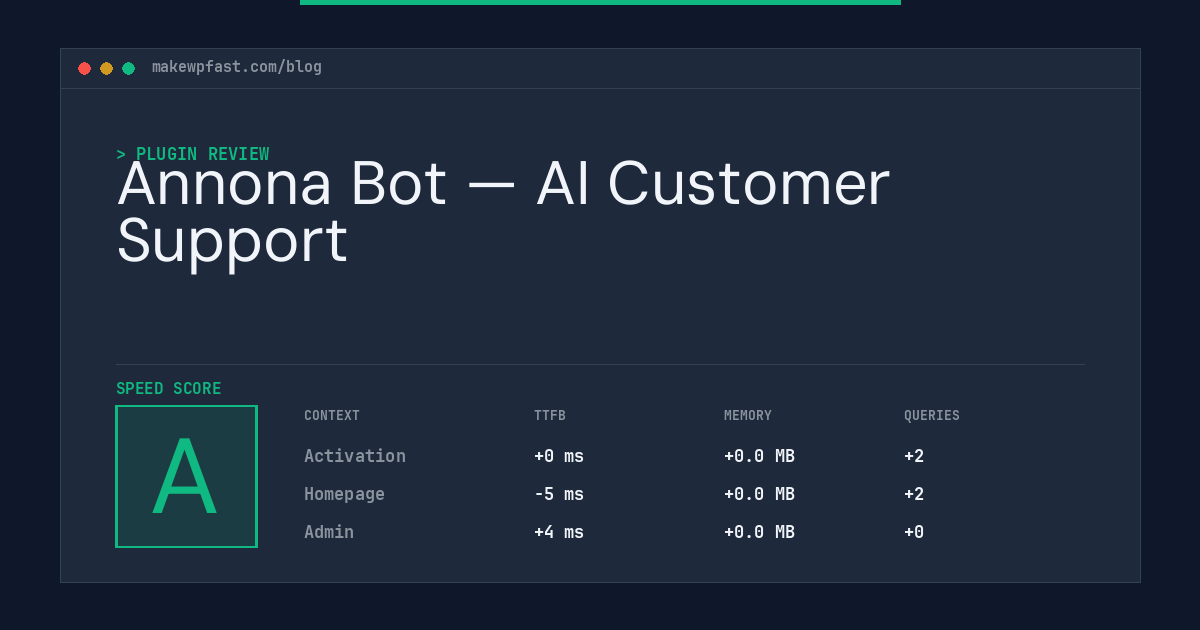Annona Bot — AI Customer Support - MakeWPFast