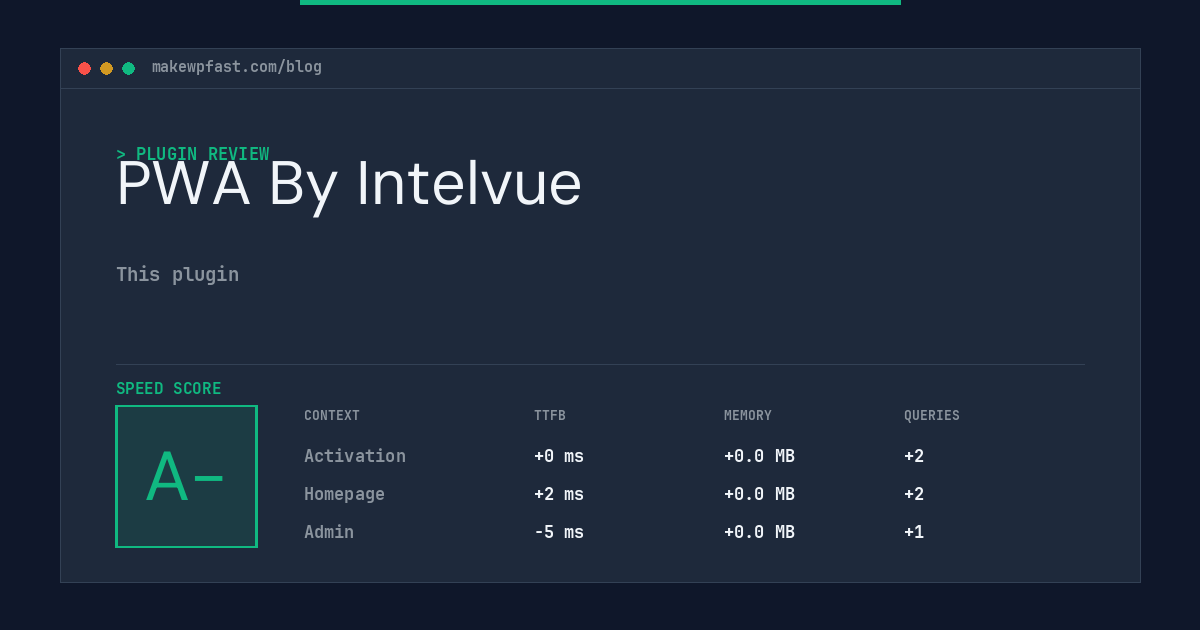 PWA By Intelvue - MakeWPFast