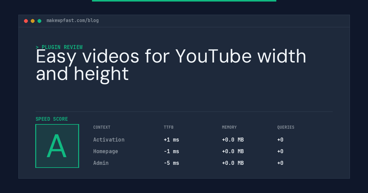 Easy videos for YouTube width and height - MakeWPFast