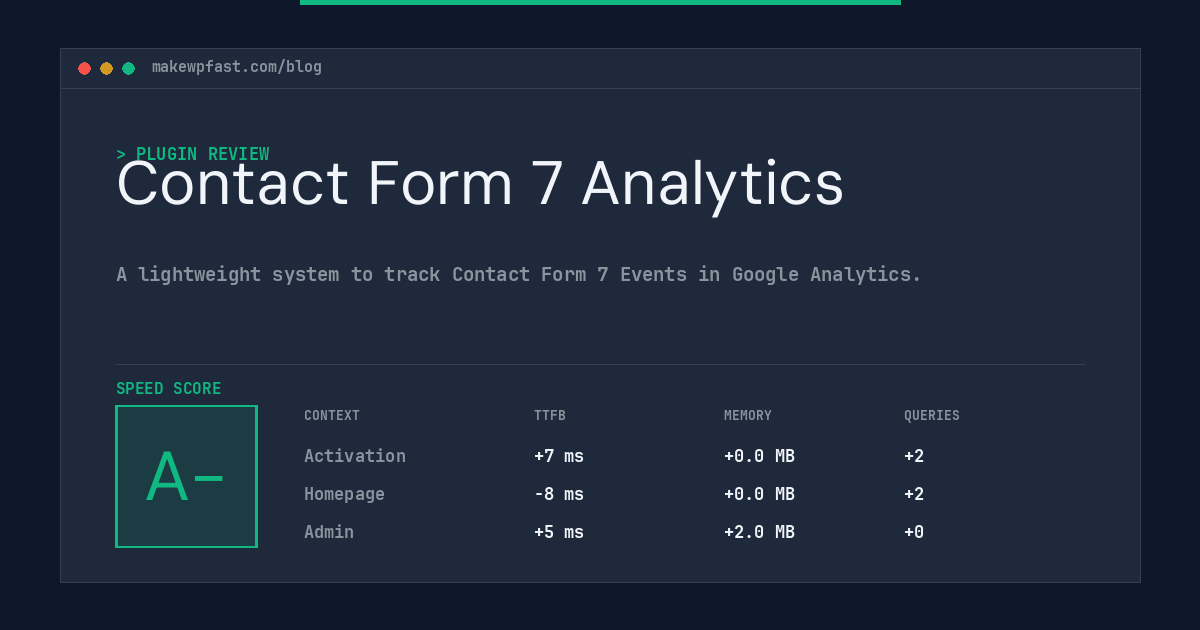 Contact Form 7 Analytics - MakeWPFast