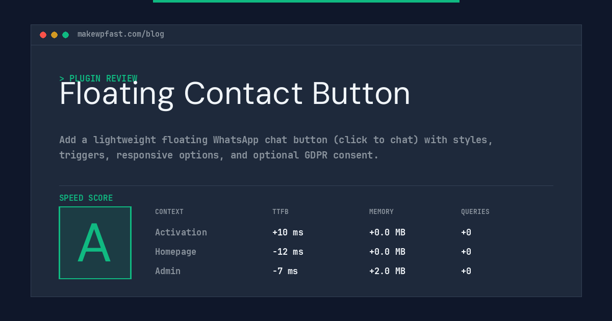 Floating Contact Button - MakeWPFast