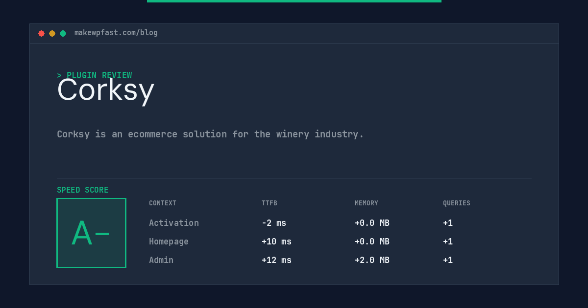 Corksy - MakeWPFast