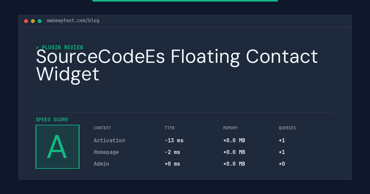 SourceCodeEs Floating Contact Widget - MakeWPFast