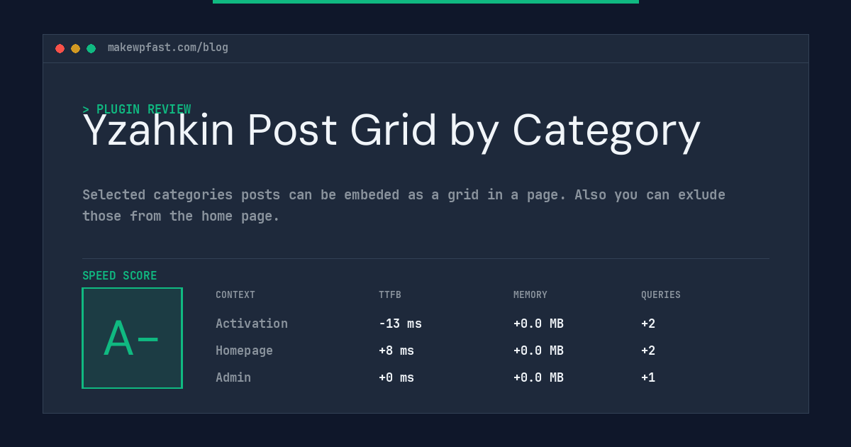 Yzahkin Post Grid by Category - MakeWPFast