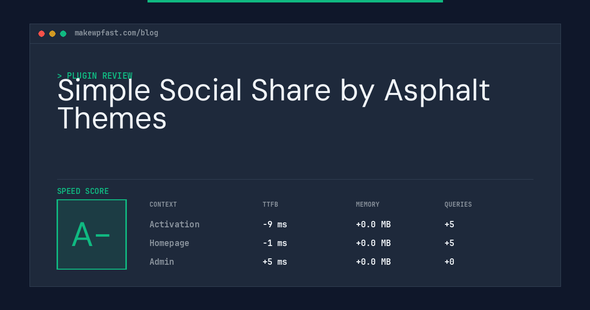 Simple Social Share by Asphalt Themes - MakeWPFast