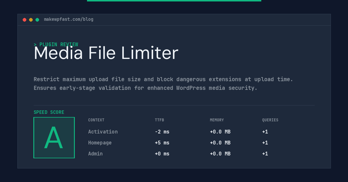 Media File Limiter - MakeWPFast