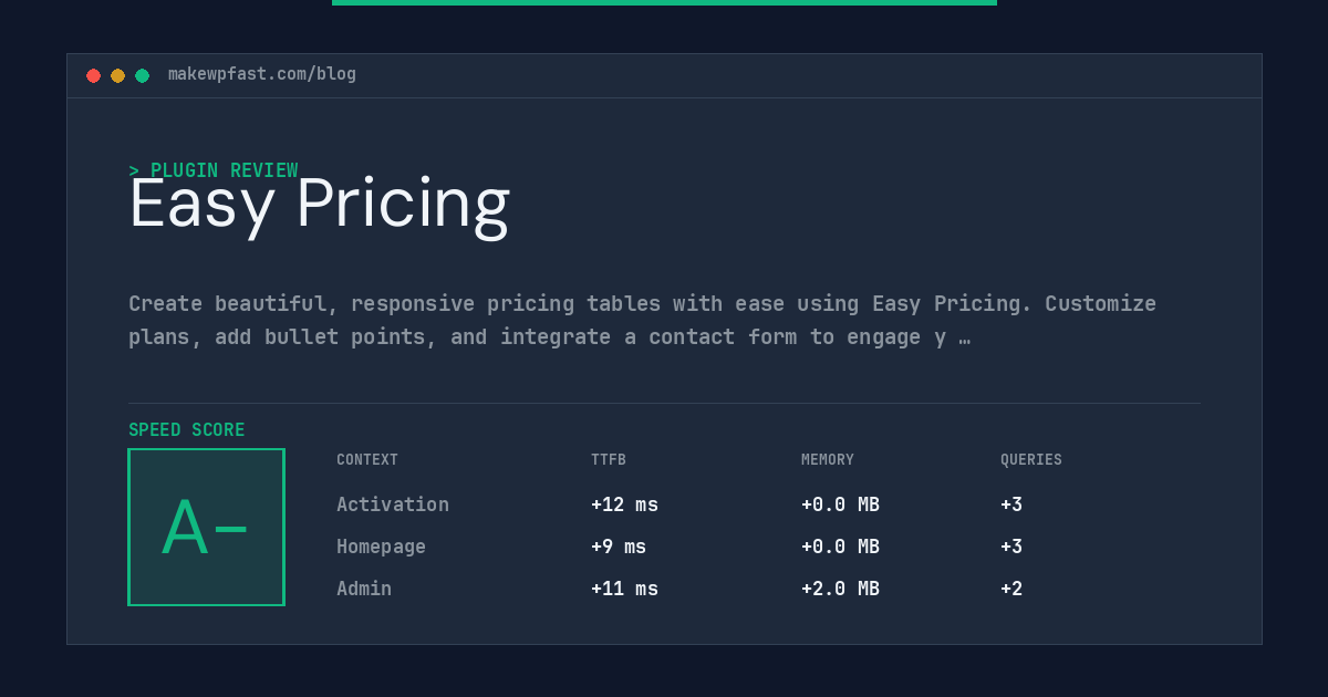 Easy Pricing - MakeWPFast