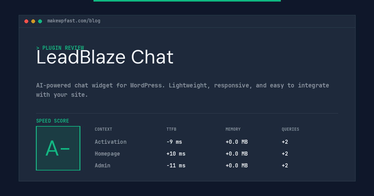 LeadBlaze Chat - MakeWPFast