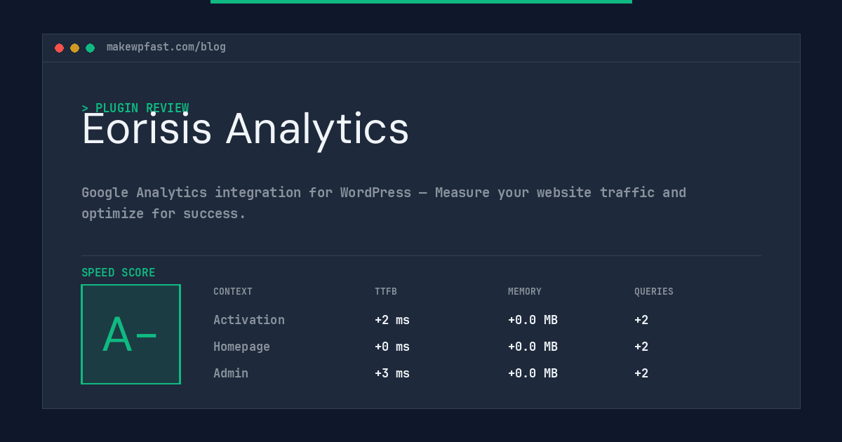 Eorisis Analytics - MakeWPFast