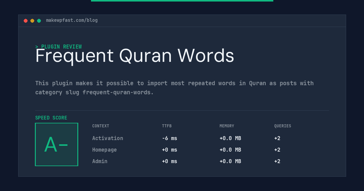 Frequent Quran Words - MakeWPFast