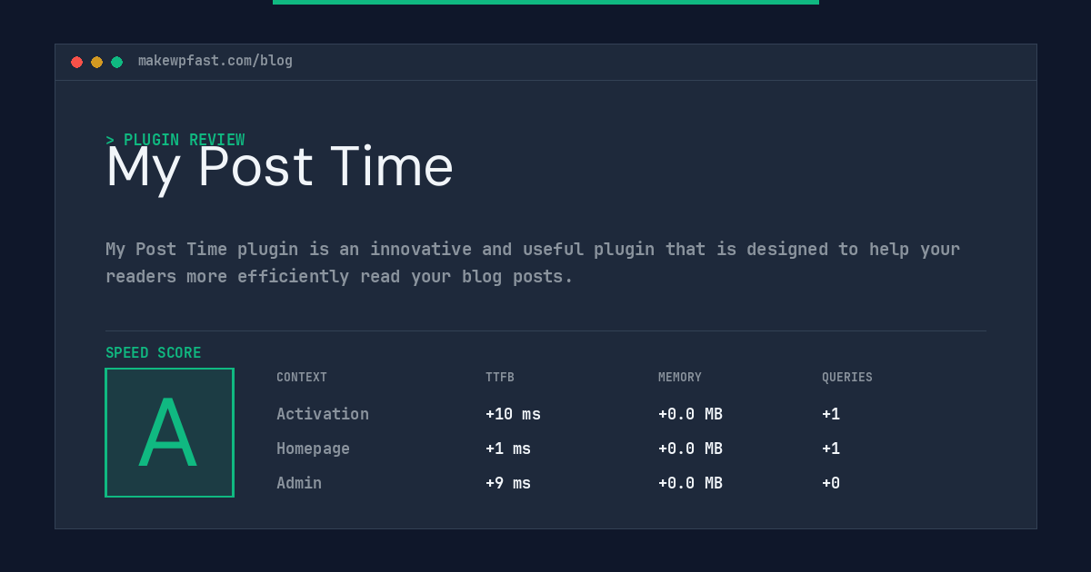 My Post Time - MakeWPFast
