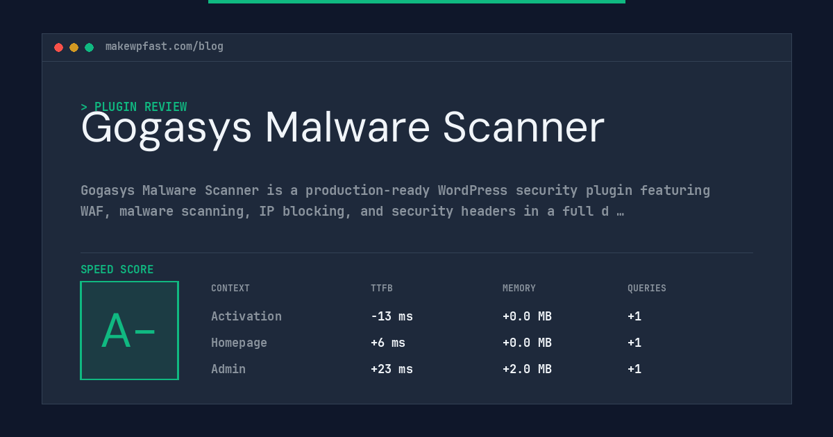 Gogasys Malware Scanner - MakeWPFast
